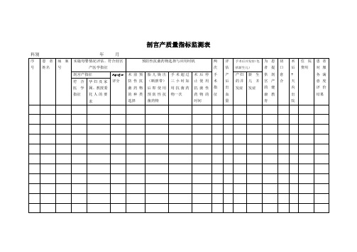 剖宫产单病种质量指标监测表