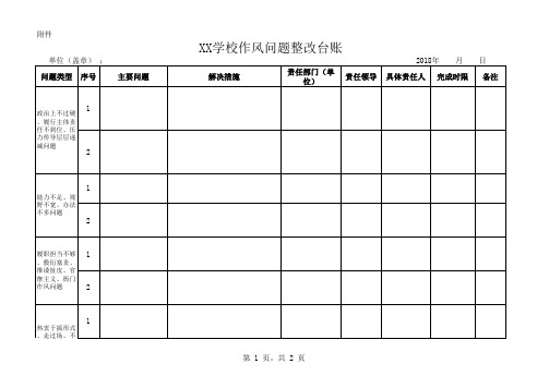 作风问题整改台账(教育系统的模板) - 副本