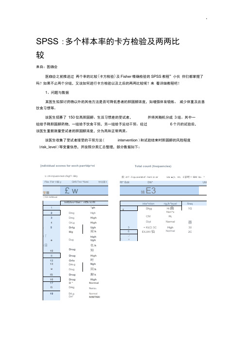 多个样本率的卡方检验及其两两比较之spss超简单