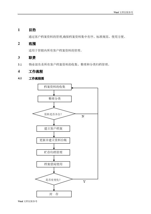 物业管理文档：客户档案资料管理规程