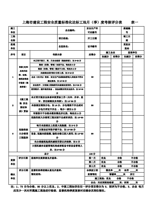 上海市建设工程安全质量标准化达标工地月(季)度考核评分表