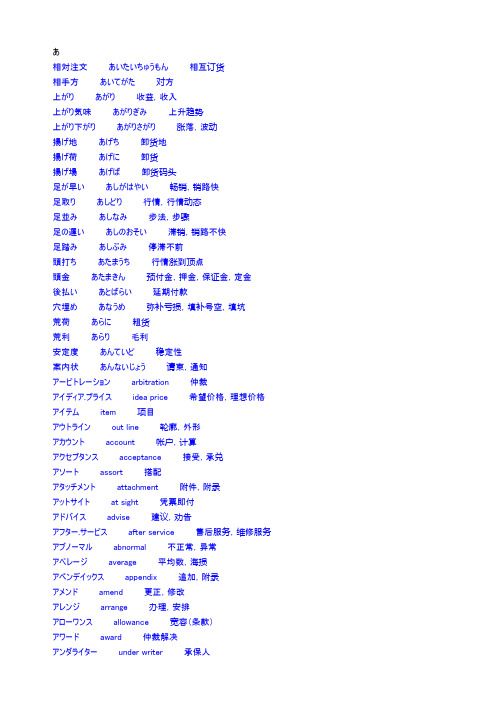 贸易日本语词汇