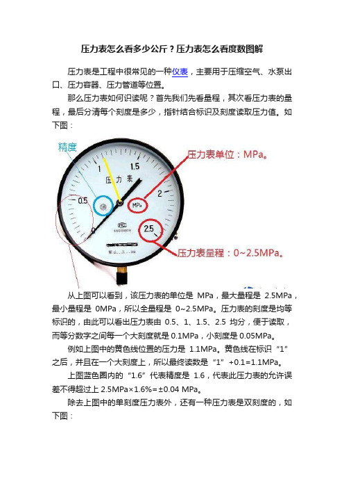 压力表怎么看多少公斤？压力表怎么看度数图解