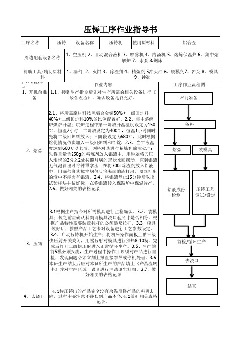 压铸工序作业指导书