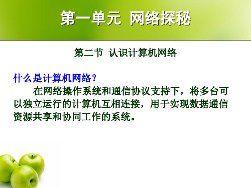 计算机网络的产生60年代