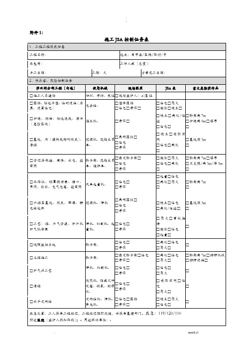 JSA分析表