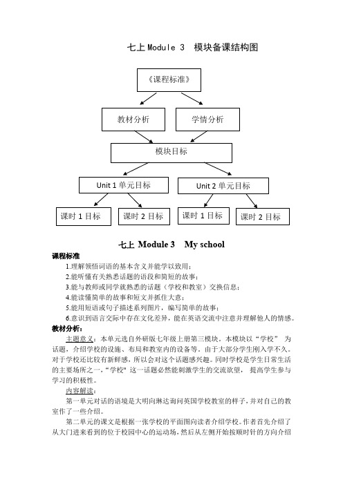 外研版七年级英语上册教案 M3 备课方案   (1)