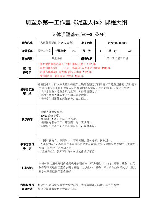 雕塑系《泥塑人体》课程大纲