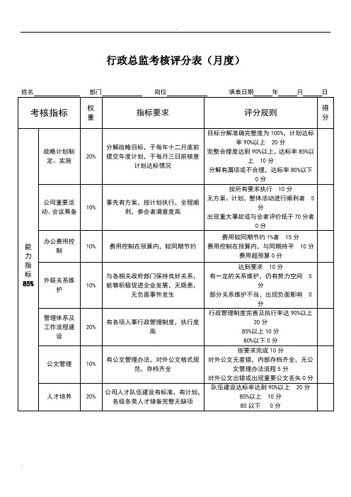 行政总监绩效考核表