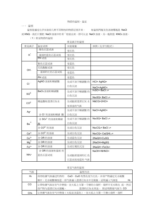 (完整word)初中化学物质鉴别与鉴定专题复习资料