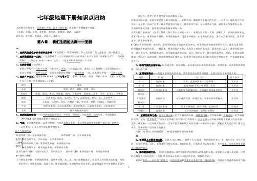 (完整版)七下地理知识点总结完结版,推荐文档