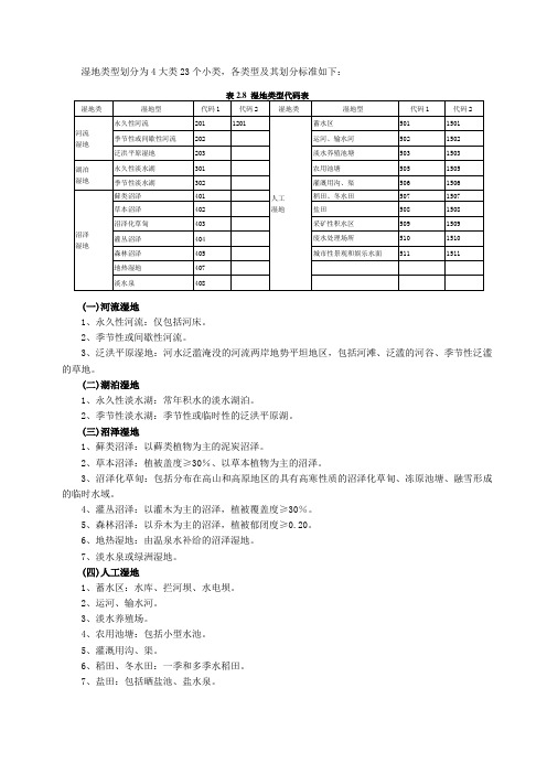 湿地类型划分为4大类23个小类