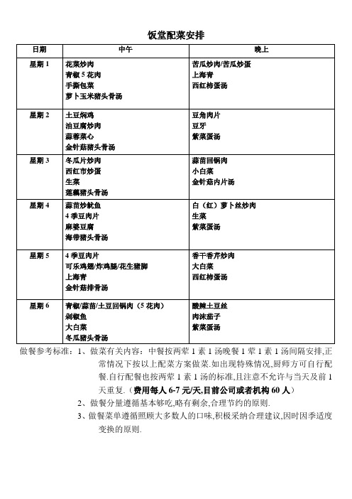 公司食堂菜谱文档模板