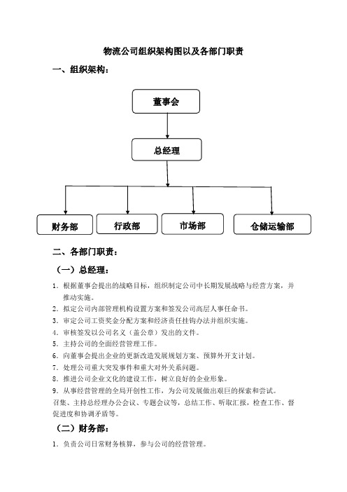 物流公司组织架构图及部门职责