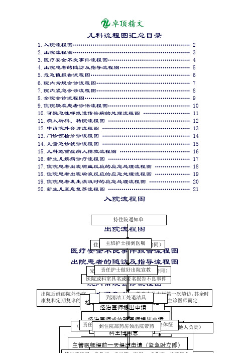 【卓顶精品】儿科流程图汇总.docx