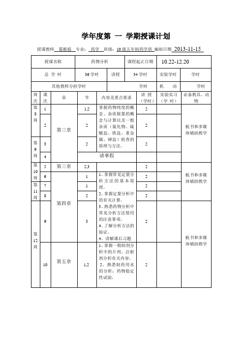 药物分析   授课计划