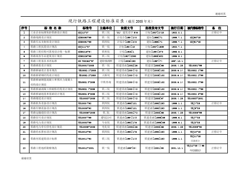 现行铁路工程建设标准目录(截至2005年末).doc