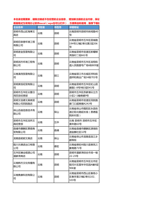 2020新版云南省书写文具工商企业公司名录名单黄页联系方式大全404家