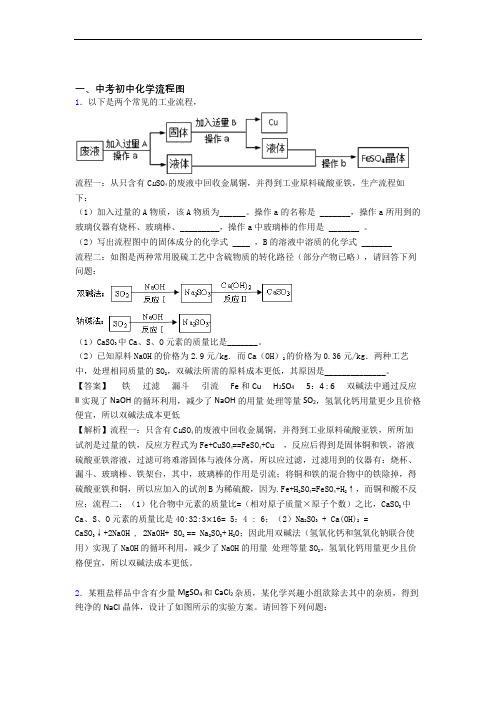 2020-2021备战中考化学流程图提高练习题压轴题训练含详细答案