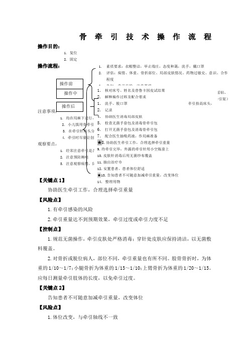 骨牵引技术操作流程