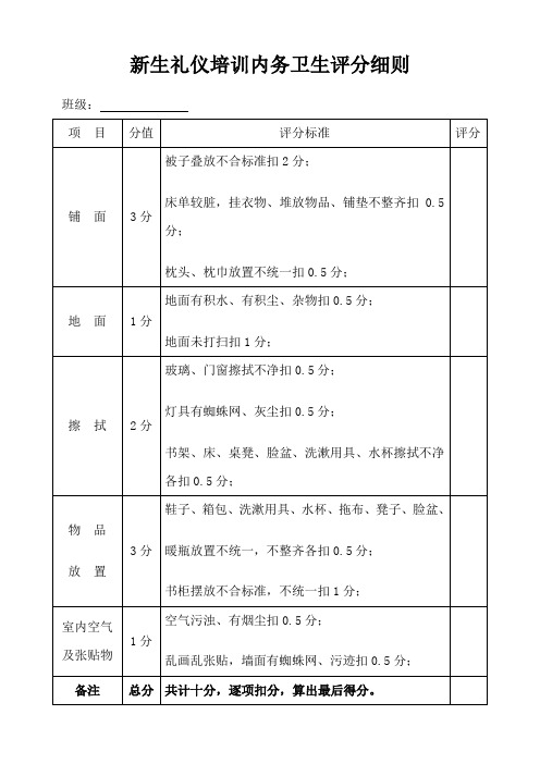 内务卫生检查评分细则