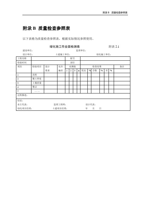 高速公路绿化工程现场施工质量检查资料表格汇总