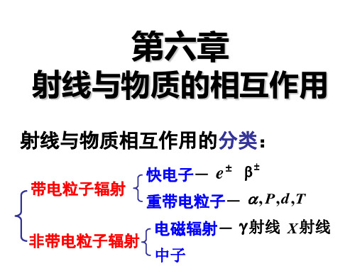 核辐射物理及探测学期末总结(1)