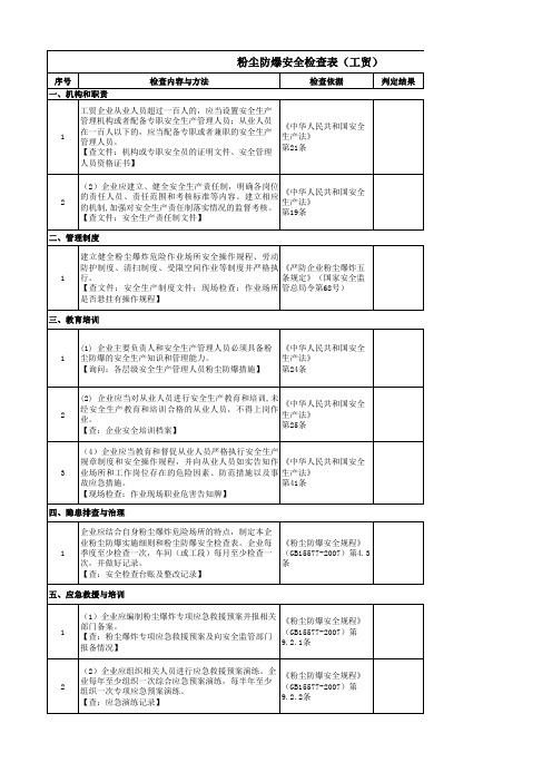 粉尘防爆安全检查表(工贸)