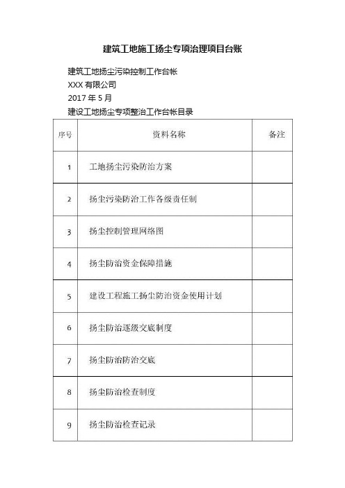 建筑工地施工扬尘专项治理项目台账