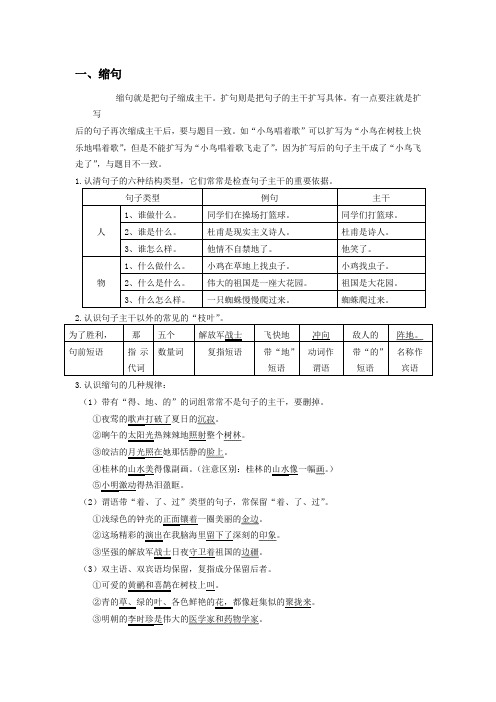 缩句及病句(教案)