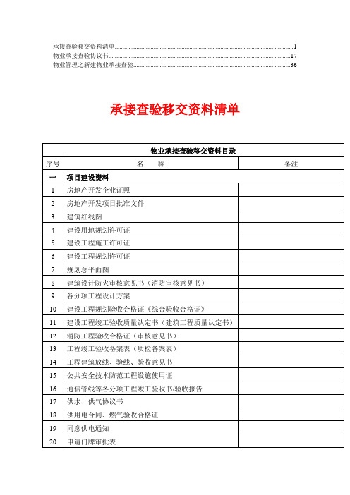 物业管理前期承接查验表格【精华】3