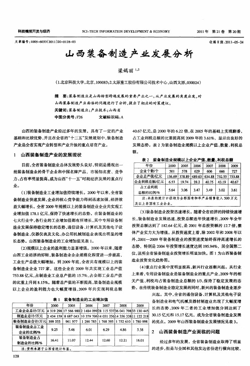 山西装备制造产业发展分析