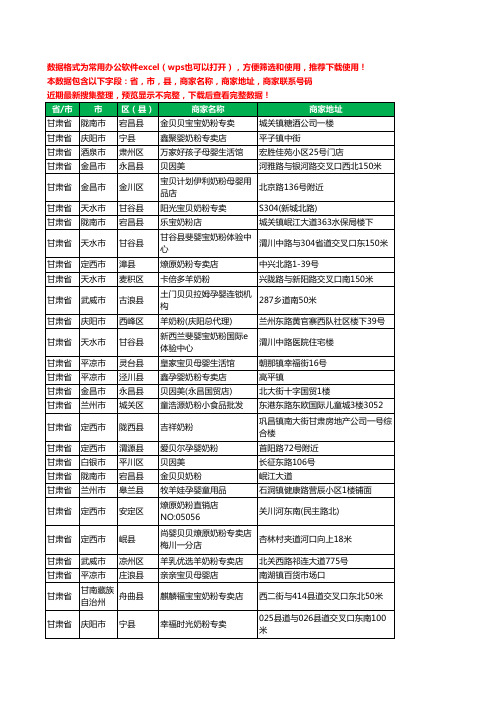 2020新版甘肃省奶粉工商企业公司商家名录名单黄页联系电话号码地址大全68家