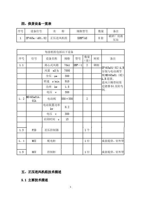 正压送风机系统技术要求