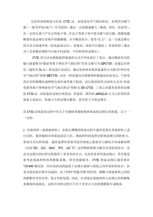 影响人造钻石(CVD金刚石)合成的主要因素