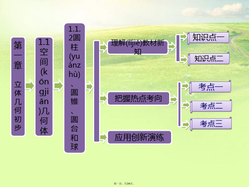 高中数学 第一章 1.1.2 圆柱、圆锥、圆台和球课件 苏教版必修2