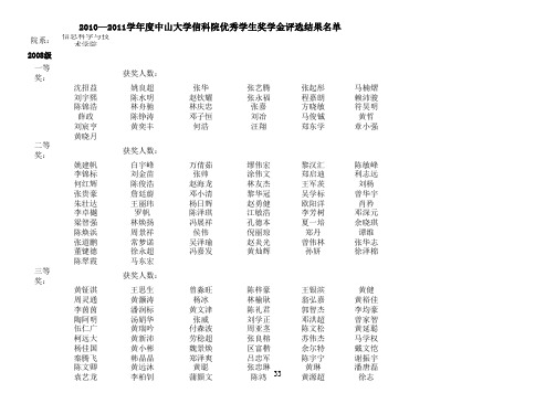 2010—2011学年度中山大学信科院优秀学生奖学金评选结果名单