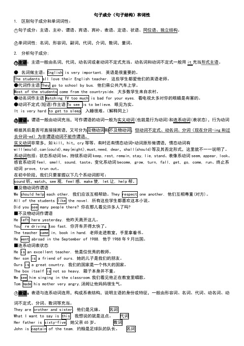 初中英语必备语法知识概要句子成分和词性解析