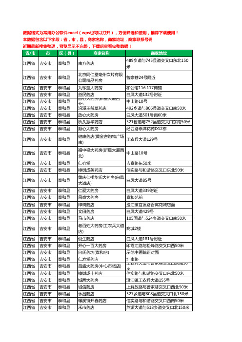 2020新版江西省吉安市泰和县药工商企业公司商家名录名单黄页联系电话号码地址大全99家