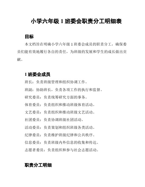 小学六年级1班委会职责分工明细表