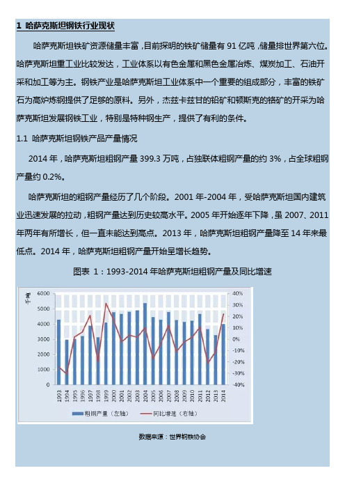 哈萨克斯坦钢铁行业现状