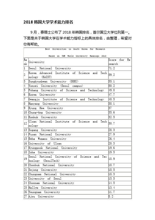 2018韩国大学学术能力排名