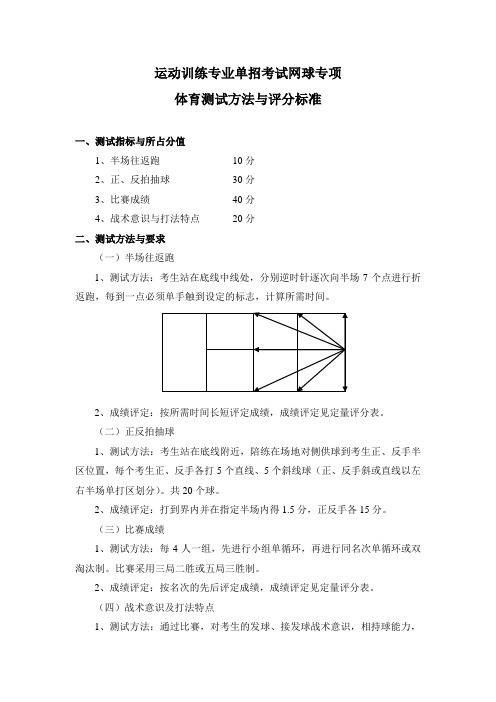 运动训练专业单招考试网球专项