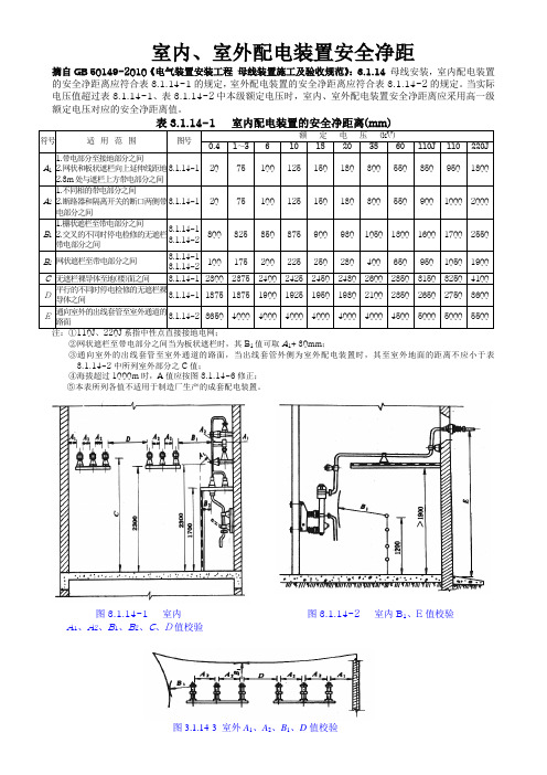 室内、室外配电装置安全净距