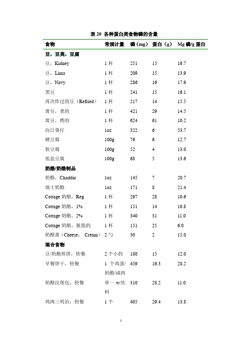 透析饮食资料