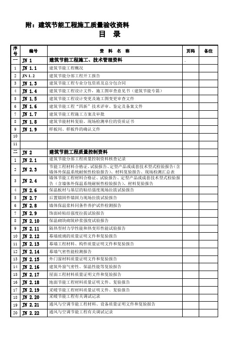 建筑节能工程施工质量验收资料(整套)