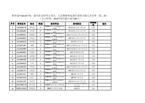 769cc4d9ac1cd7350778503e7076e5bexls - 黔西南州人力
