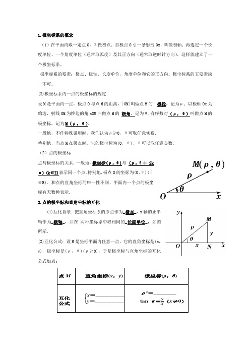 极坐标系