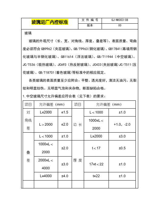 玻璃进厂内控标准