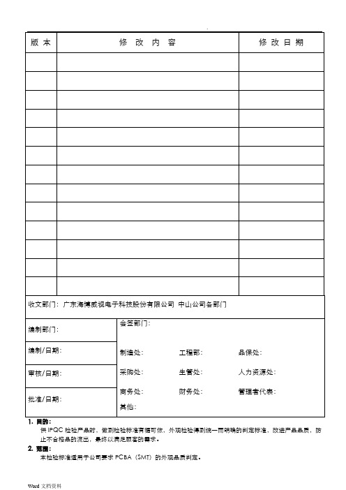 PCBA(SMT)外观检验判定标准